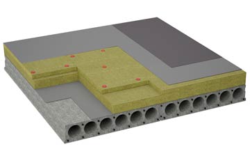 considerations of Byland Abbey flat roofing insulation